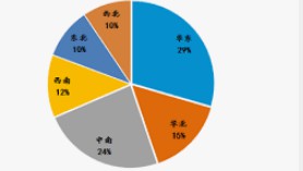 无极4招商待遇,无极4信誉吗