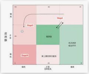 怎么代理无极4,无极4招商主管